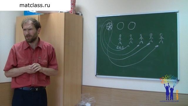 О дробях. смотреть онлайн