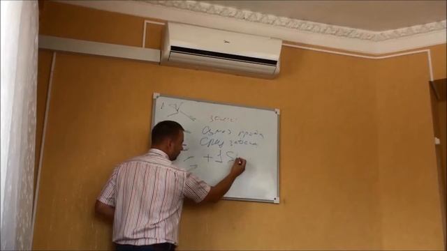 Как стать лучшим торговым представителем. самый простой способ смотреть онлайн