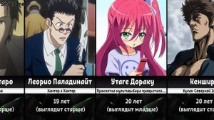 Персонажи которые Не выглядят на свой Возраст в Аниме