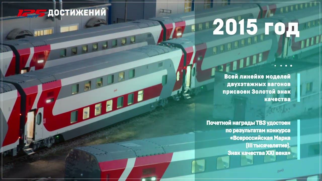 Достижения ТВЗ. Часть 6 смотреть онлайн