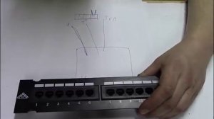 о слаботочке в квартире моя точка зрения