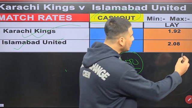 What is Cashout in Ipl 2024?Cashout कैसे करते हैं|How to do Losscut and Bookset in Ipl 2024 смотреть онлайн