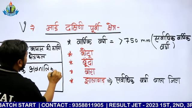 राजस्थान के शस्य जलवायु खण्ड   ||  FSO || AG. SUPERVISOR |Royal Institute of Competition Udaipur