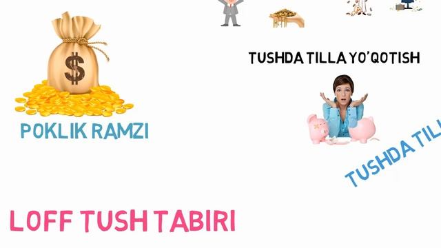 ТУШДА ТИЛЛА КУРСА КИМ УЧУН ФОЙДАЛИ ТУШ ТАБИРИ смотреть онлайн
