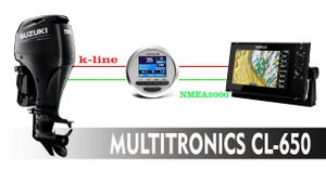 Multitronics CL-650