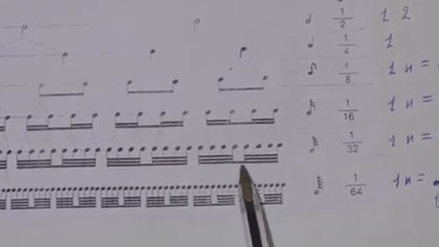 Метроном.Темп, ритм, счёт.. смотреть онлайн