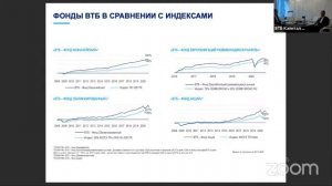 Чем интересны инвестиционные фонды в 2021?