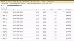 Возврат из отпуска по уходу за ребенком в 1С ЗУП 3.1