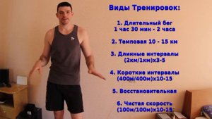 Бег. План тренировок. Полумарафон.
