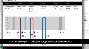 SmartCenterPro™– информационная система инкубатория