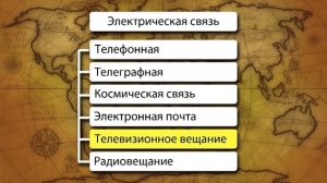 Связь. Видеоурок по географии 9 класс