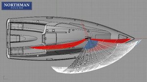 Яхты Maxus и паруса Ullman Sails | Northman Россия