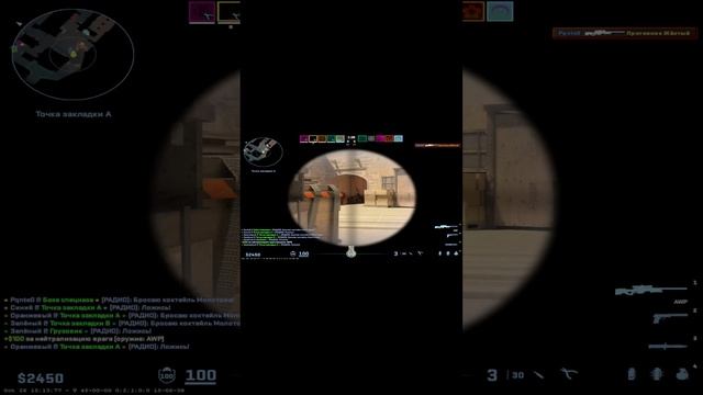 Мотивацию надо поднять