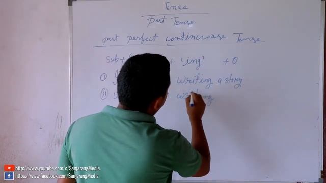 Part- 2, Tense, English Grammar by Maya Kr Brahma смотреть онлайн