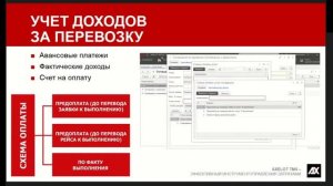 AXELOT TMS – эффективный инструмент управления затратами