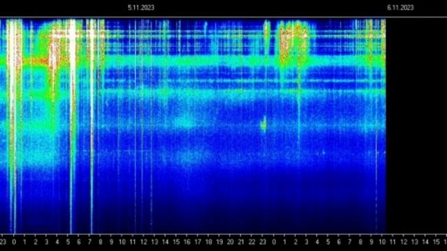 МощьььФиолетовые всплески? смотреть онлайн