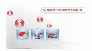 Инструкция Alfa Bank "Альфа Клиент Онлайн"