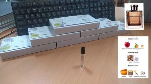 BALDESSARINI AMBRE 2007 / обзор парфюма /