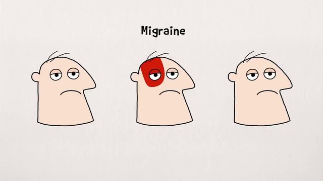 What causes headaches - Dan Kwartler.mp4 смотреть онлайн