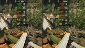 GTX 1660 Ti vs RX 6600 | Test in 16 Games | 2022