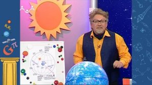 АЗН. Астрономия. Небесная сфера. Небесные координаты