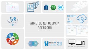 Анкеты пациентов, Договора и Согласия в программе для стоматологий Dentist Plus 2.0