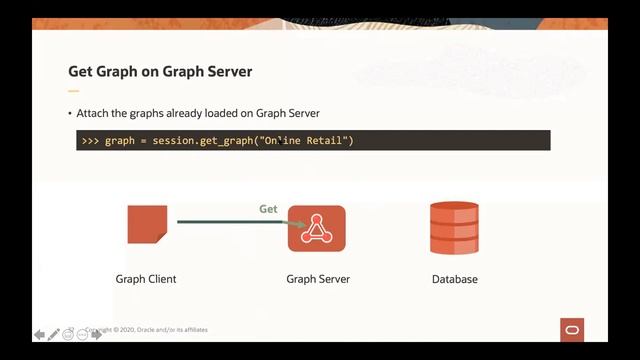 Graph Analytics Using the Python API смотреть онлайн