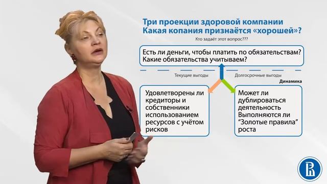 Контуры интересов кредиторов и собственников 1 смотреть онлайн