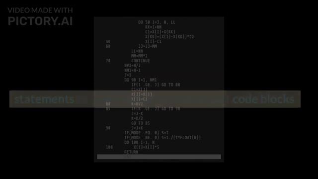 "Python Basics Made Easy: A Beginner's Guide"