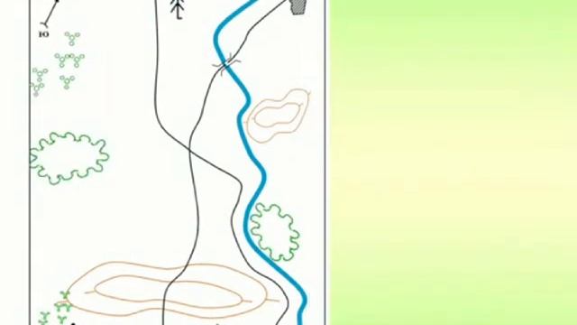 Составление карточки огня. Офицерская линейка. Линейка офицерская. Тактика
