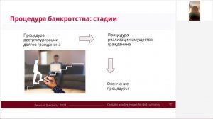 Право на ошибку. Банкротство физических лиц / Елена Цалис