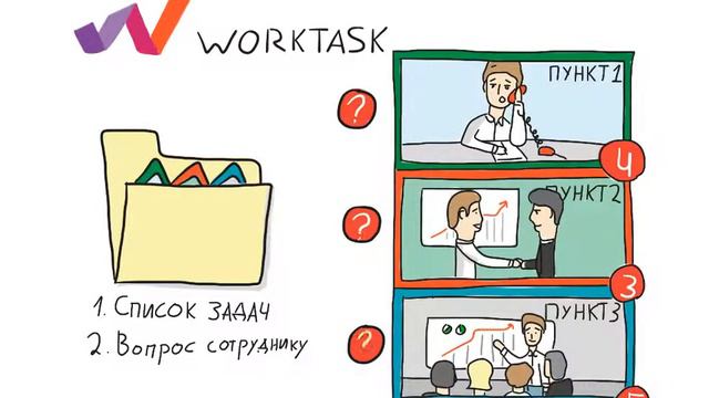 Как создавать простые и практичные тесты.
