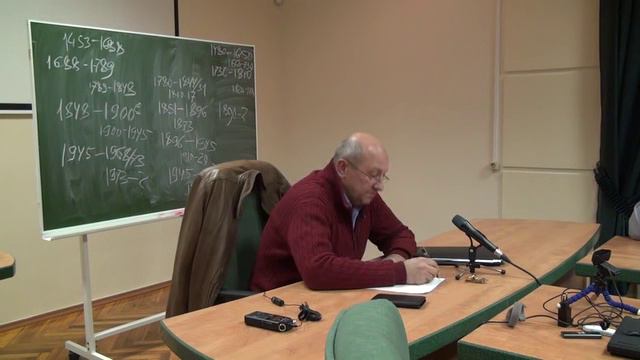 Революция сквозь призму столетий. Школа аналитики Фурсова. 2015-11-06