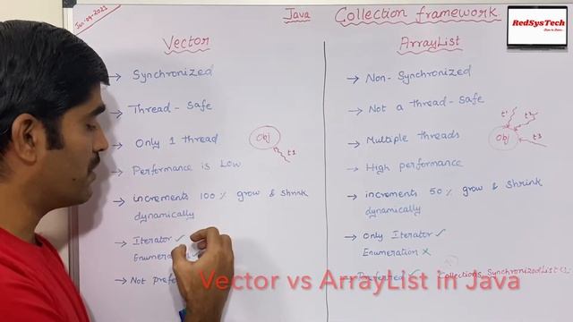 # 107 Vector vs ArrayList in Java | Differences between ArrayList and Vector in Java|java|RedSysTec