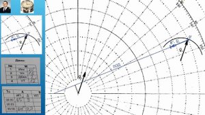 Учимся решать задачу, с изменением курса на маневренном планшете, расхождение с одним судном