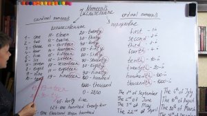 Цифры и числа на английском языке: все, что вам нужно знать