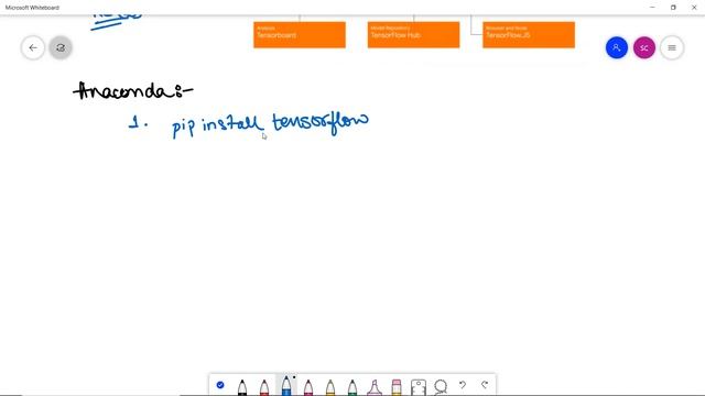 What is Tensorflow 2.x and How to use it | Difference between tensorflow 1 and tensorflow 2