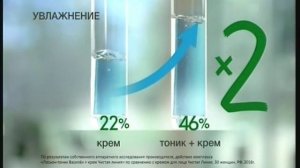 Реклама Чистая линия: Люсьон-тоник "Чистая линия" на отваре трав