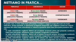 CONSECUTIO TEMPORUM ITALIANO   MODI INDICATIVO E CONGIUNTIVO