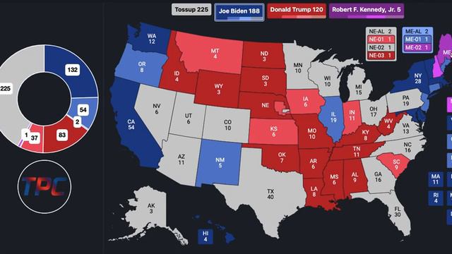 Robert F. Kennedy's BEST CASE SCENARIO In The 2024 Election | UPSET RESULT