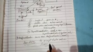 Chapter 5 computer ICSE Java IX Input in JAVA by using Stream Classes