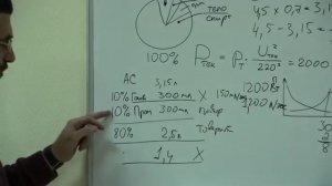 8.2.Ректификация часть-2 получение спирта. Видеоуроки по домашнему винокурению.
