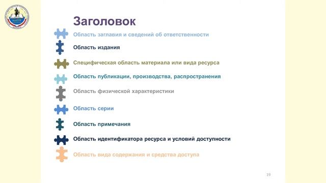 2. Библиографическое описание: Основные правила смотреть онлайн