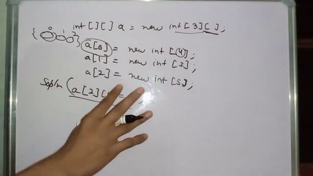 Arrays in Java class 10 ICSE - 02 || Two - Dimensional Arrays in Java || Computer Wallah