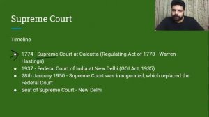 Constitution of India | Module 5 - Part 5 | LDC/Fireman/SI | Kerala PSC Exams 2020/2021 | Ashik Sir