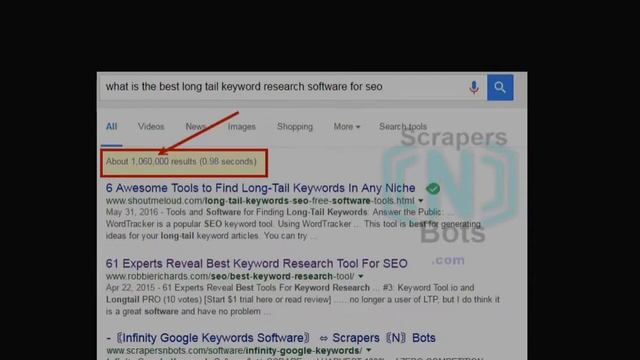 SEO Keywords Tips Tricks Best Practices with SEO Keywords