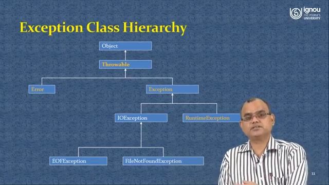 IGNOU Live Session "Exception Handling in Java" for MCS-024, BCA/MCA/PGDCA Students смотреть онлайн