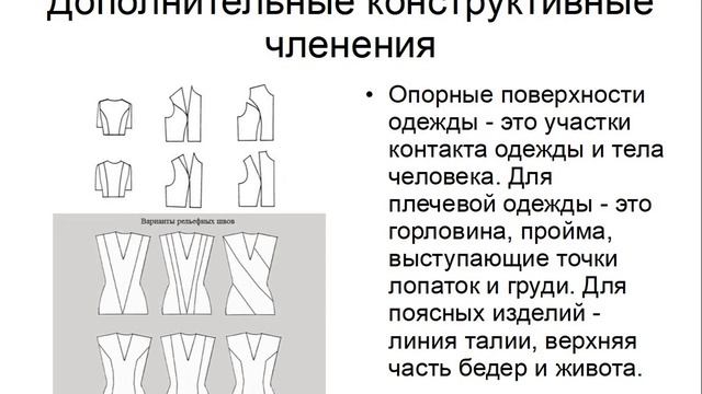 Моделирование плечевого изделия с втачным рукавом 8 класс