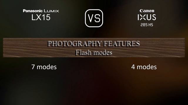 Panasonic Lumix LX15 vs. Canon IXUS 285 HS: A Comparison of Specifications смотреть онлайн