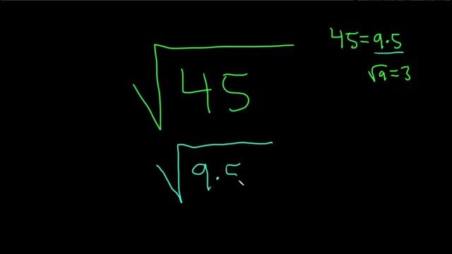 How to Simplify the Square Root of 45: sqrt(45) смотреть онлайн